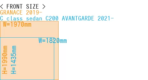 #GRANACE 2019- + C class sedan C200 AVANTGARDE 2021-